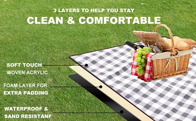 Custom Picnic Mat