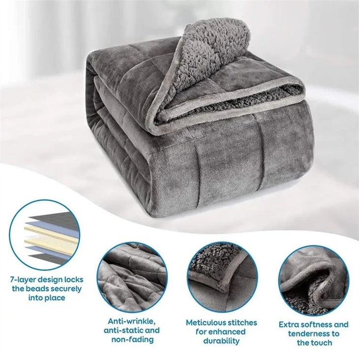 Customized 	Plush Sherpa Throw Blanket